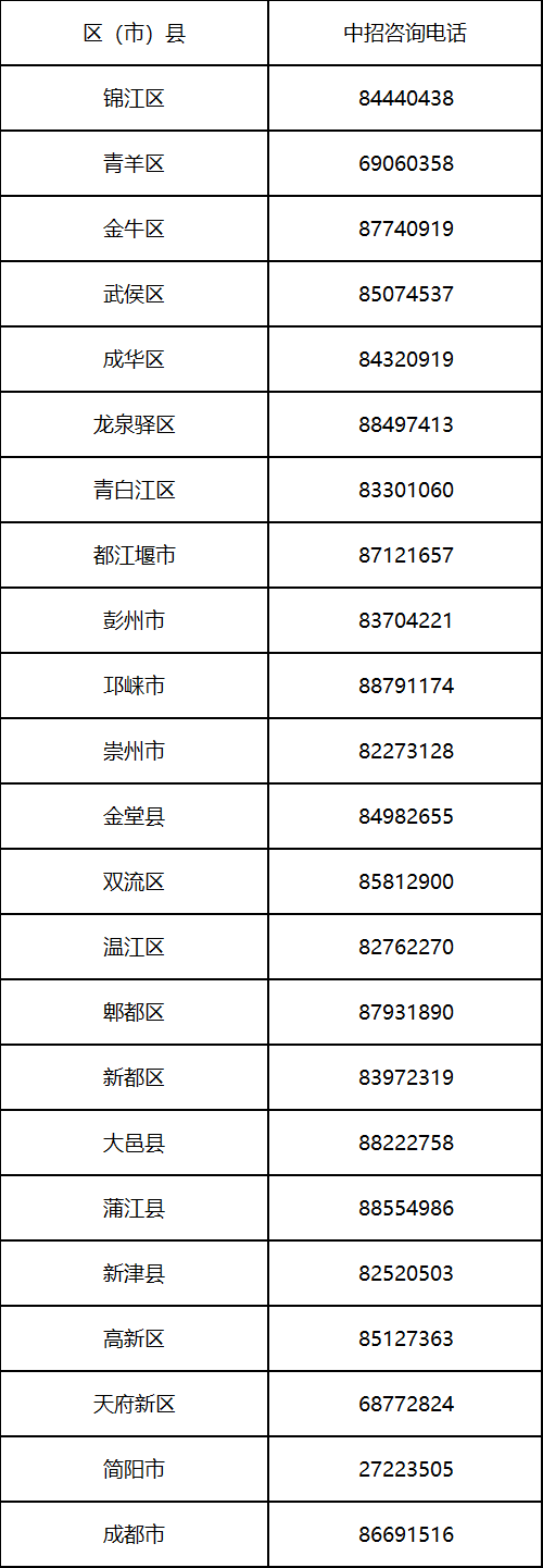 QQ图片20191207134620.png